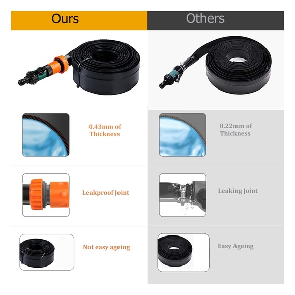 Trampoline Outdoor 39.4’ Summer Yard Multipurpose Sprinkler NWT - Picture 7 of 12